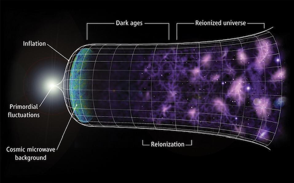 Ask Ethan: Do we know why the Big Bang really happened?
